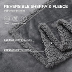 reversible sherpa fleece throw blanket in gray